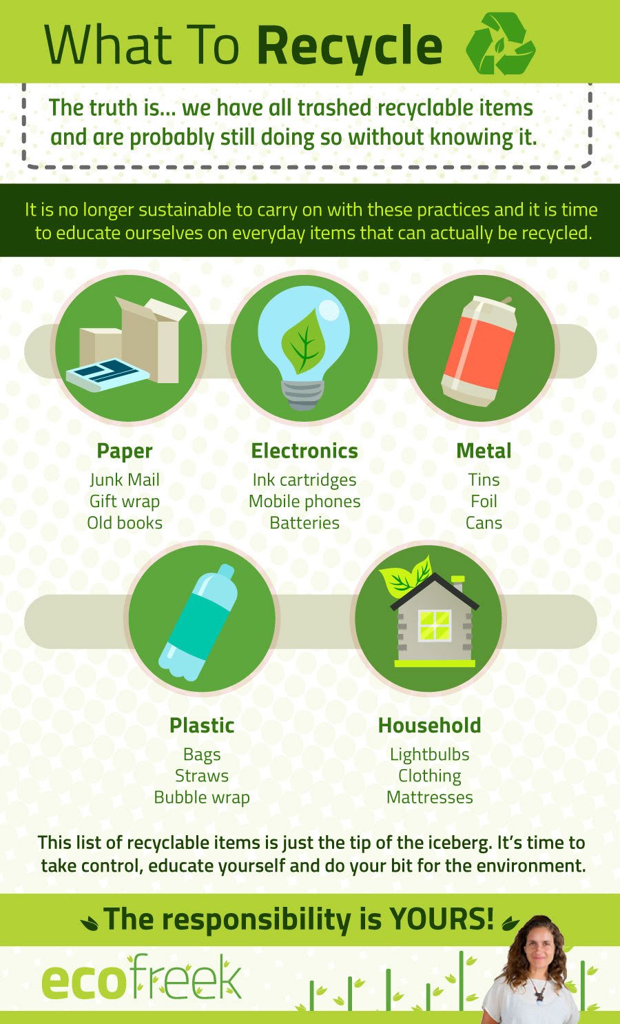 what can be recycled list