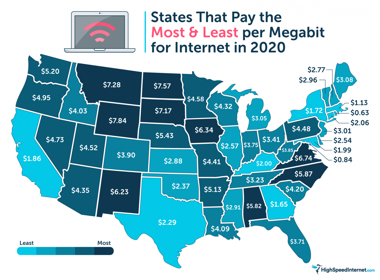 Pay state. Интернет в США. Выход США В интернет. Us_pay. The Price of Internet in the USA.