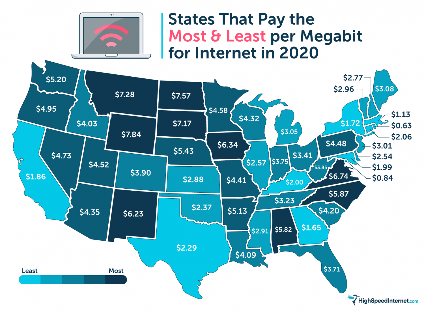 Хай интернет. Интернет в США. Выход США В интернет. Us_pay. The Price of Internet in the USA.